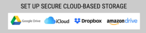 secure cloud based storage